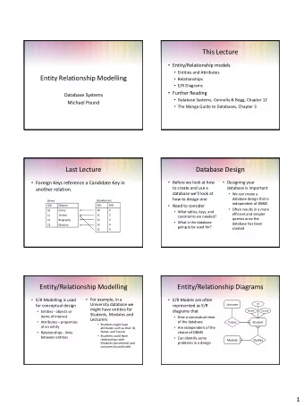 This Lecture  Entity/Relationship models  Entities and Attributes  Entity Relationship