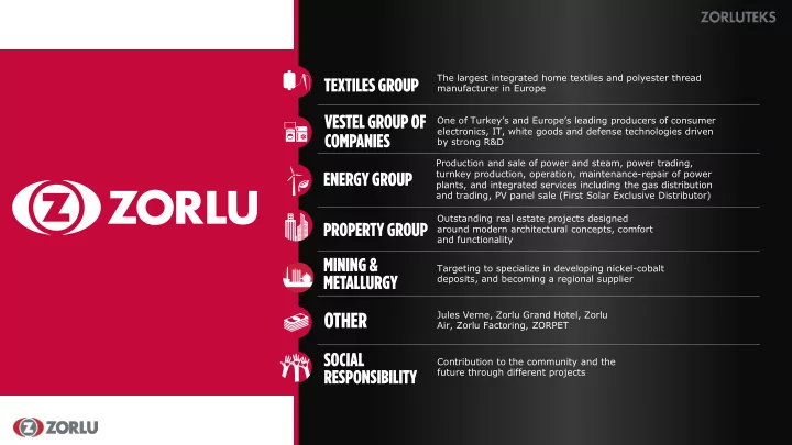 the largest integrated home textiles and polyester thread