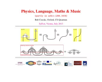 =  =  =  f  f  BOB  BOB  meaning vectors of words  not  does  like  not  like  =  Alice  Bob  Alice