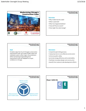 Device Code E  C  requirements  Conveyance  Electrical Code  Replace current  New provisions