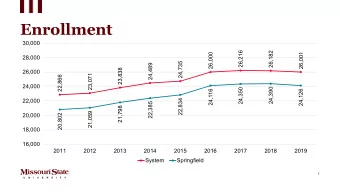 Enrollment  30,000  26,216  26,182  26,000  26,001  28,000  24,735  24,489  23,838  26,000  23,071