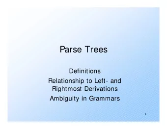 Parse Trees  Definitions  Relationship to Left- and  Rightmost Derivations  Ambiguity in Grammars