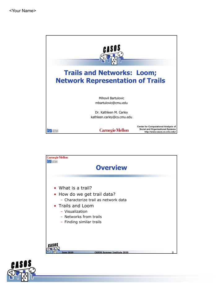 trails and networks loom network representation of trails