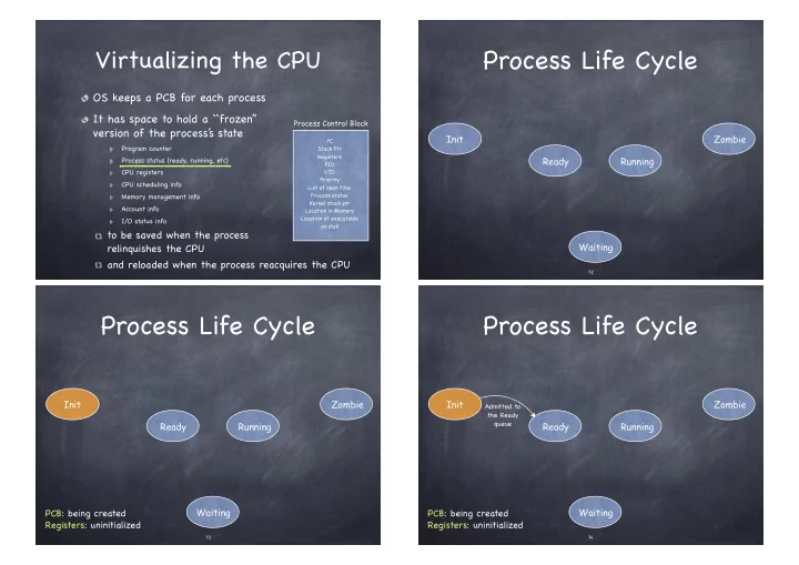process life cycle