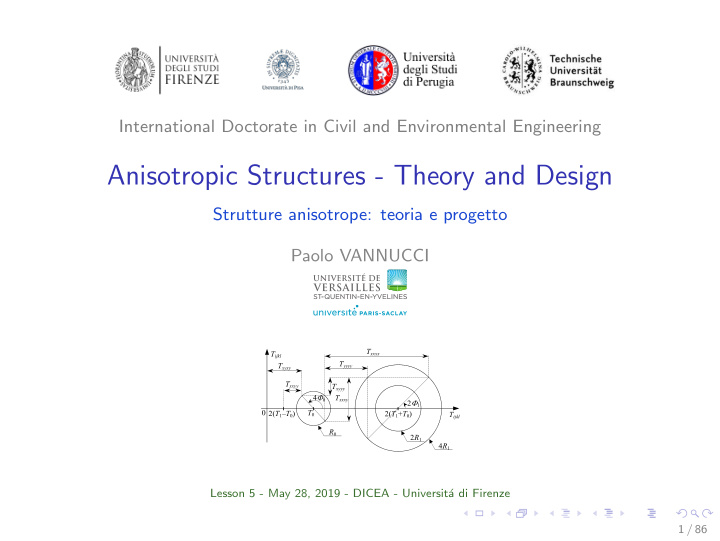 anisotropic structures theory and design