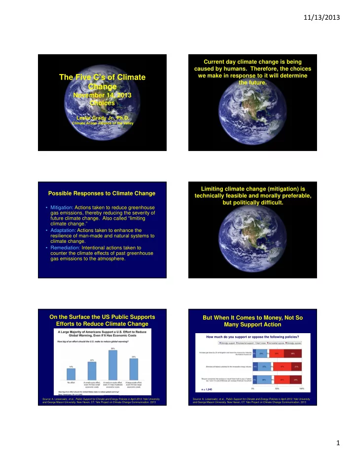 the five c s of climate