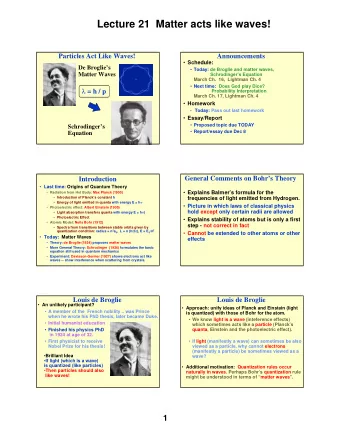 Lecture 21  Matter acts like waves!  Particles Act Like Waves!  Announcements  Schedule:  De