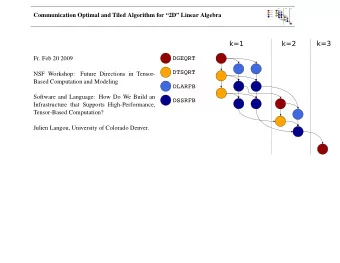 Communication Optimal and Tiled Algorithm for 2D Linear Algebra  Fr. Feb 20 2009  NSF