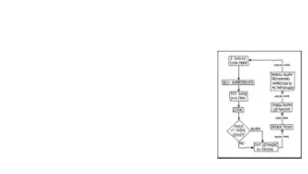 CS171 Visualization  Alexander Lex  alex@seas.harvard.edu  Tables Part II  [xkcd]  Next Week
