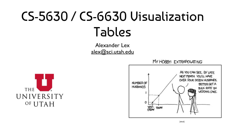 cs 5630 cs 6630 visualization tables
