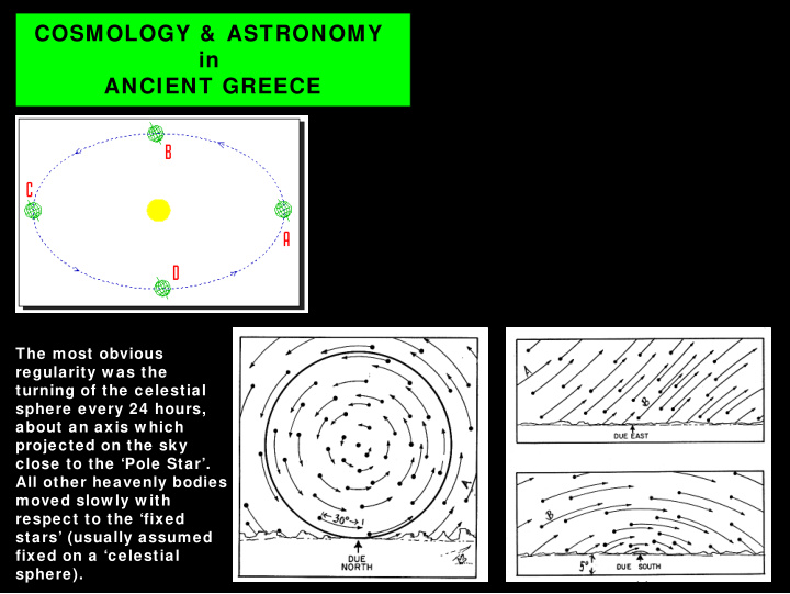cosmology astronomy