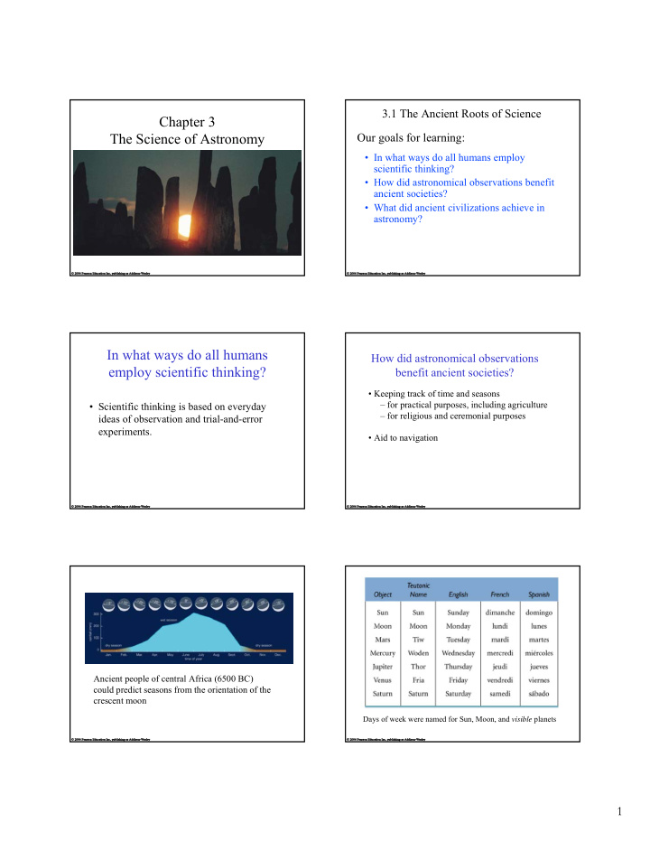 chapter 3 the science of astronomy