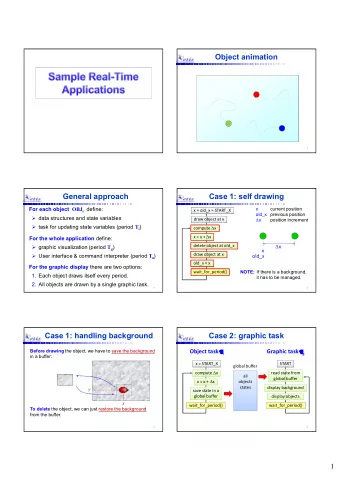 Object animation  2  General approach  Case 1: self drawing For each object OBJ i define:  x