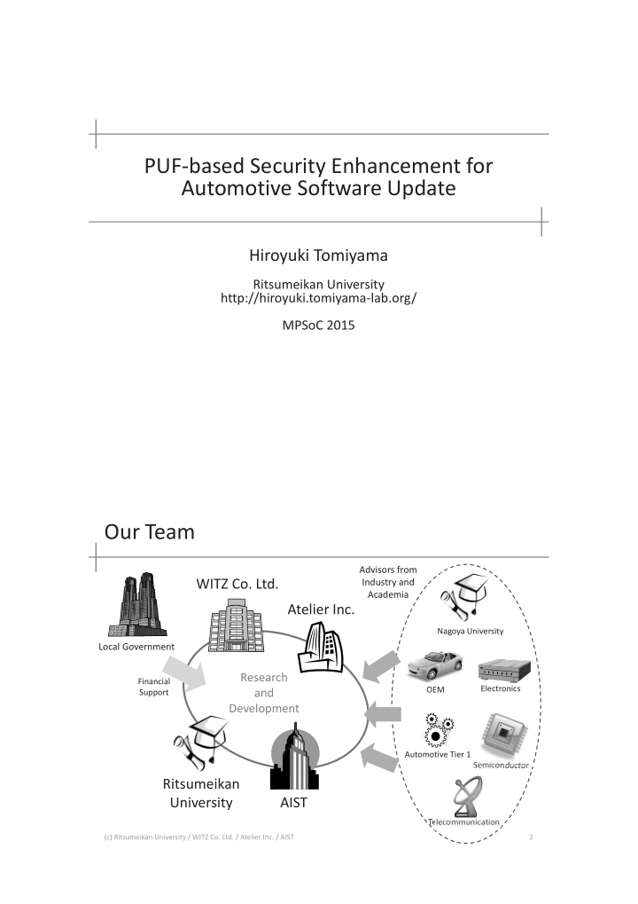 puf based security enhancement for automotive software