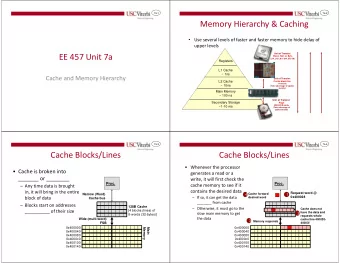 Memory Hierarchy &amp; Caching  Use several levels of faster and faster memory to hide delay of