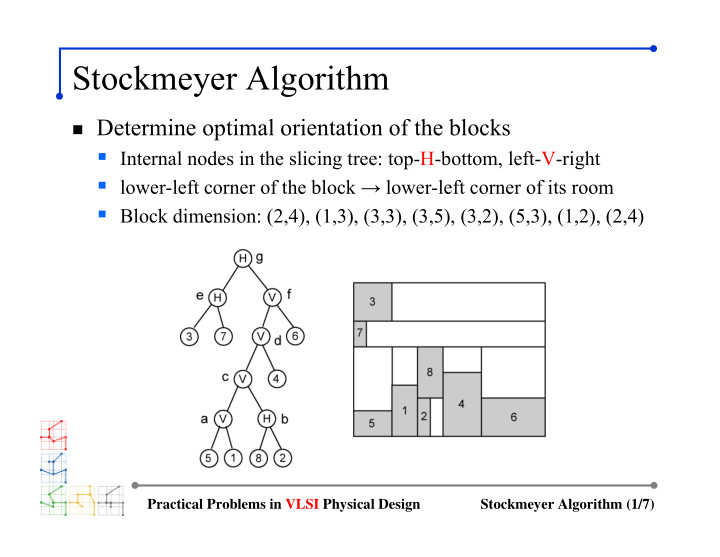 stockmeyer algorithm
