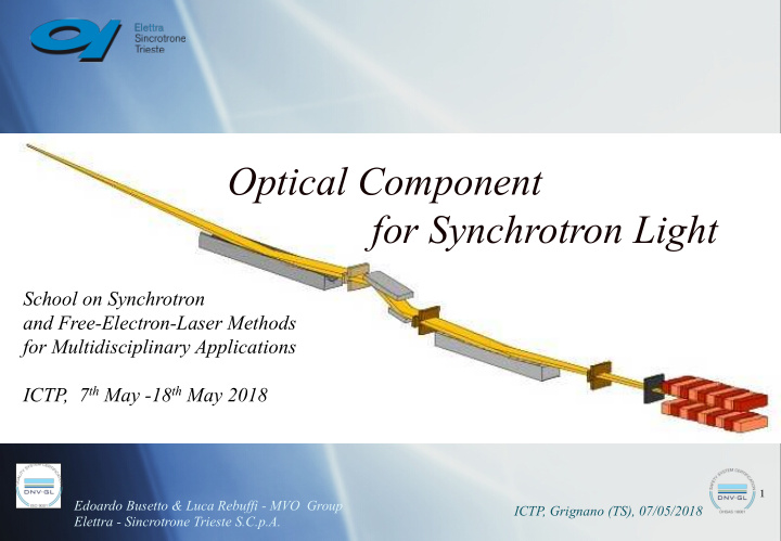optical component for synchrotron light