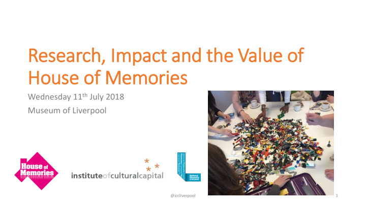 research im impact and the value of