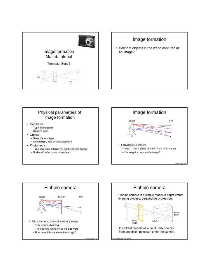 image formation