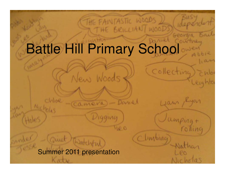 battle hill primary school y