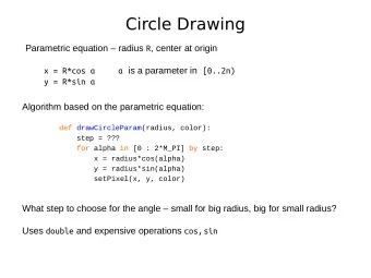 Circle Drawing Parametric equation  radius R , center at origin  is a parameter in [0..2)  x