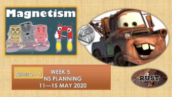 SLIDE 2: ACTIVITY 1: USES OF METALS: MAGNETISM  You have learnt over the past two weeks that metals