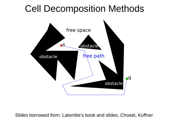 cell decomposition methods