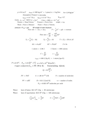 (  4 )     = 5.67 x 10 -8 W/(m 2 K 4 )   P Copper conductivity k Cu = 395  (W/m  K)