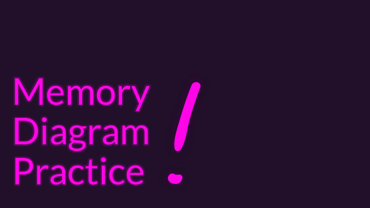 memory diagram practice environment dia iagrams