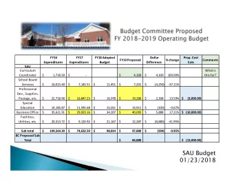 SAU Budget  01/23/2018 FY16 FY17 FY18 Adopted Dollar Prop. Cost  TECHNOLOGY FY19 Proposed % change