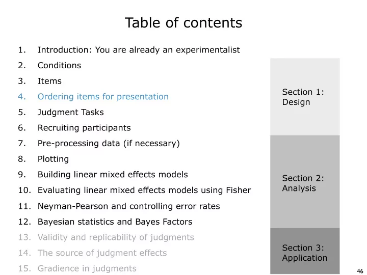 table of contents