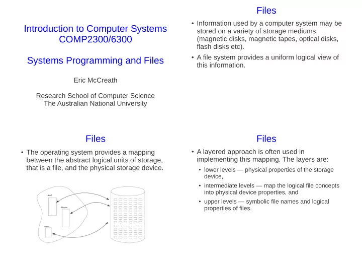 files