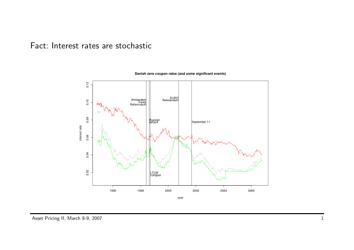 fact interest rates are stochastic