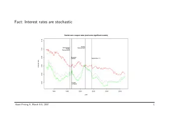 Fact: Interest rates are stochastic  Danish zero coupon rates (and some significant events)  0.12