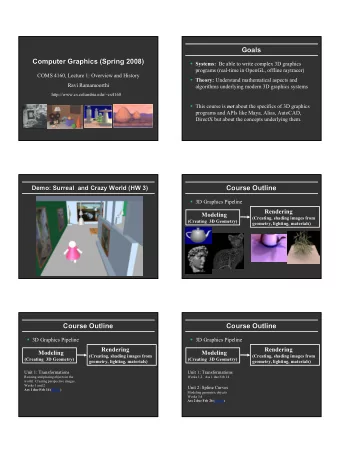 Goals  Goals  Computer Graphics (Spring 2008)  Computer Graphics (Spring 2008)  Systems: Be able