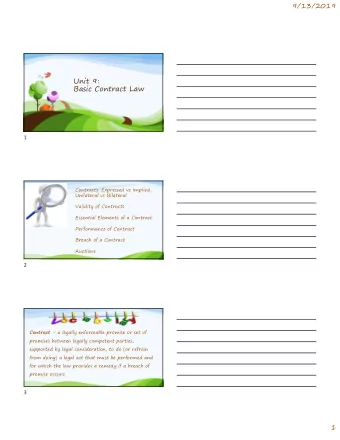 Unit 9:  Basic Contract Law  1  Contracts: Expressed vs Implied,  Unilateral vs Bilateral  Validity