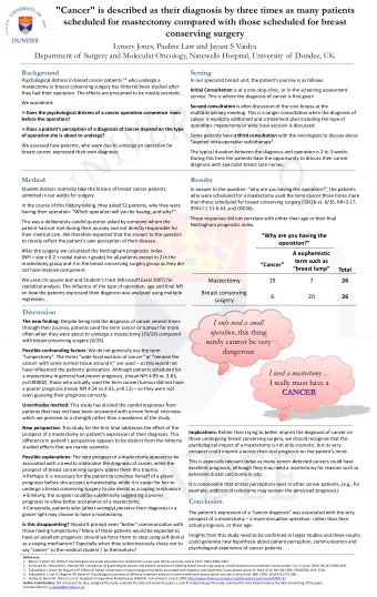 scheduled for mastectomy compared with those scheduled for breast  conserving surgery  Lynsey