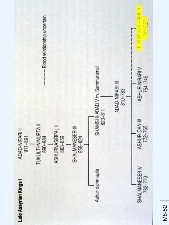 M8-52  Tiglath-pileser III,  riding in chariot Nimrud, ca. 730 BCE  M8-56  M4-10a  Northern
