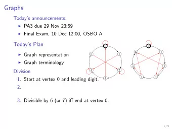 Graphs  Todays announcements:  PA3 due 29 Nov 23:59  Final Exam, 10 Dec 12:00, OSBO A