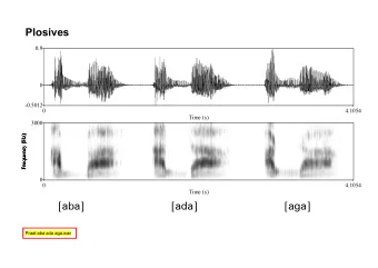 Plosives  0.9  0  -0.5012  0  4.1054  Time (s)  3000  0  0  4.1054  Time (s)  [aba]  [ada]  [aa]