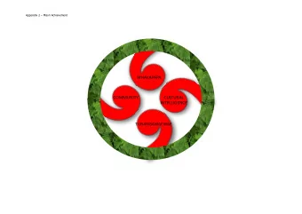WHAKAPAPA  COMMUNITY  CULTURAL  INTELLIGENCE  TURANGAWAEWAE Appendix 2  M  ori Achievement