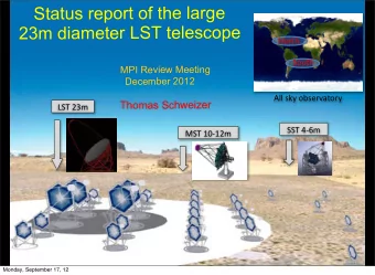 Status report of the large  23m diameter LST telescope  North  South  M  P  I  R  e  v  i  e  w  M