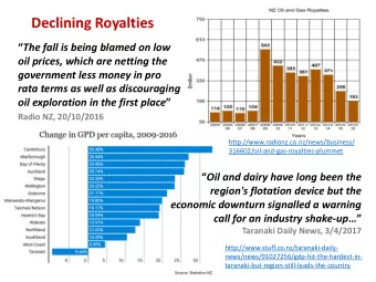 Declining Royalties  The fall is being blamed on low  oil prices, which are netting the