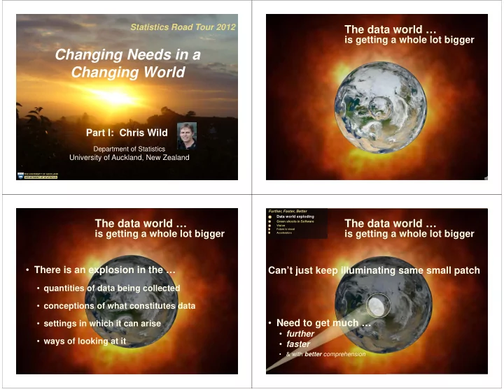 changing needs in a changing world