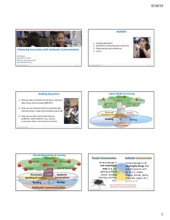 9/18/19  AGENDA  1. Guiding Questions  2. Authentic Communication Look-Fors  3. Observations and