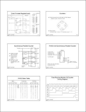 Octal Tri-state Register/Latch  Counters  74LS374  CLK  74LS374  OE  /OE  1D  1Q  Clocked