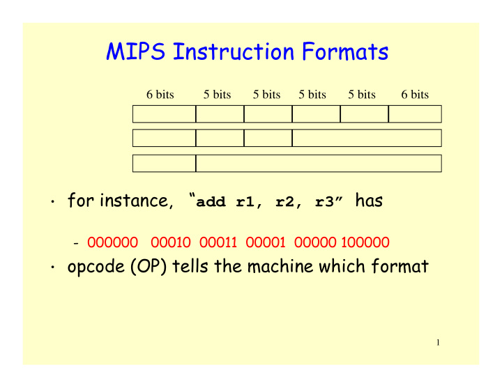 mips instruction formats