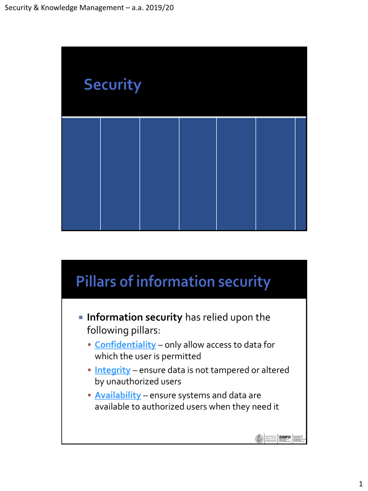 information security has relied upon the following pillars