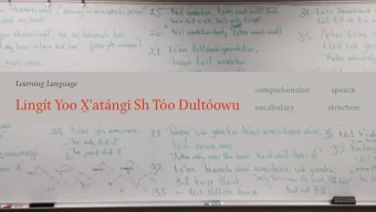 Lingt Yoo X  atngi Sh To Dultowu  vocabulary  structure  Text Recommendation by: