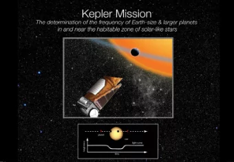 Stellar Vibrations  The Sizes of Stars TIME   Sun KIC 11026764: 2.05 R sun  Travis Metcalfe,